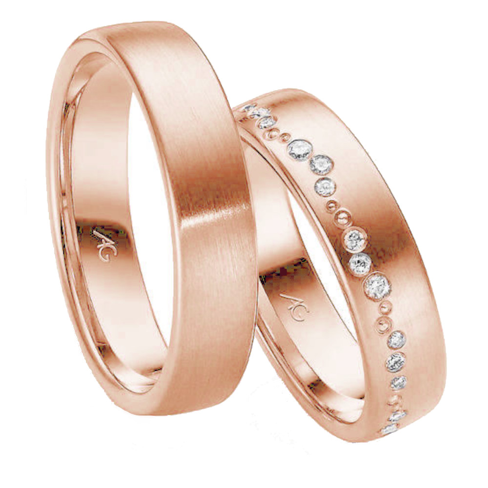 <a href="https://www.juwelier-kerner.de/sortiment/shop/damenring/" rel="tag">Damenring</a>