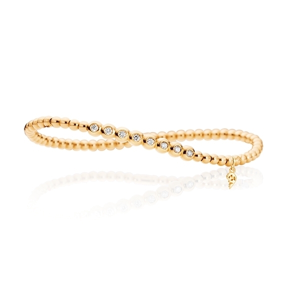 <a href="https://www.juwelier-kerner.de/sortiment/shop/armband/" rel="tag">Armband</a>, <a href="https://www.juwelier-kerner.de/sortiment/shop/schmuck/capolavoro/" rel="tag">Capolavoro</a>